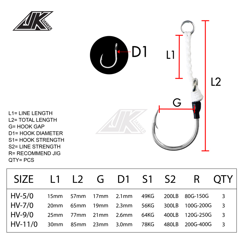 JK HV Attrezzatura da Pesca in - Fishing Hook Assortment recensione e prezzo